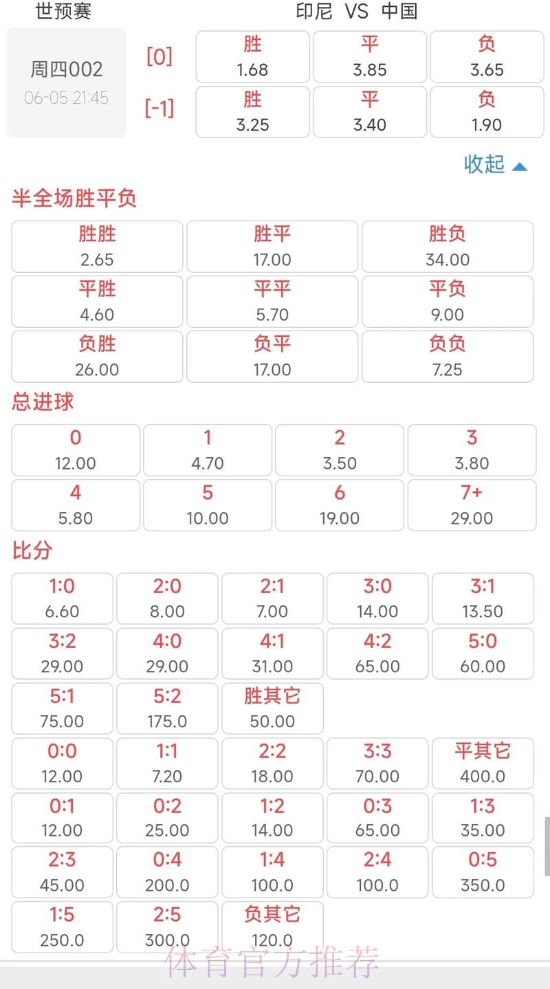 2026世界杯冷门赔率背后的算计与玄机 2026世界杯冷门赔率背后的算计与玄机